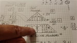 numerology tutorial